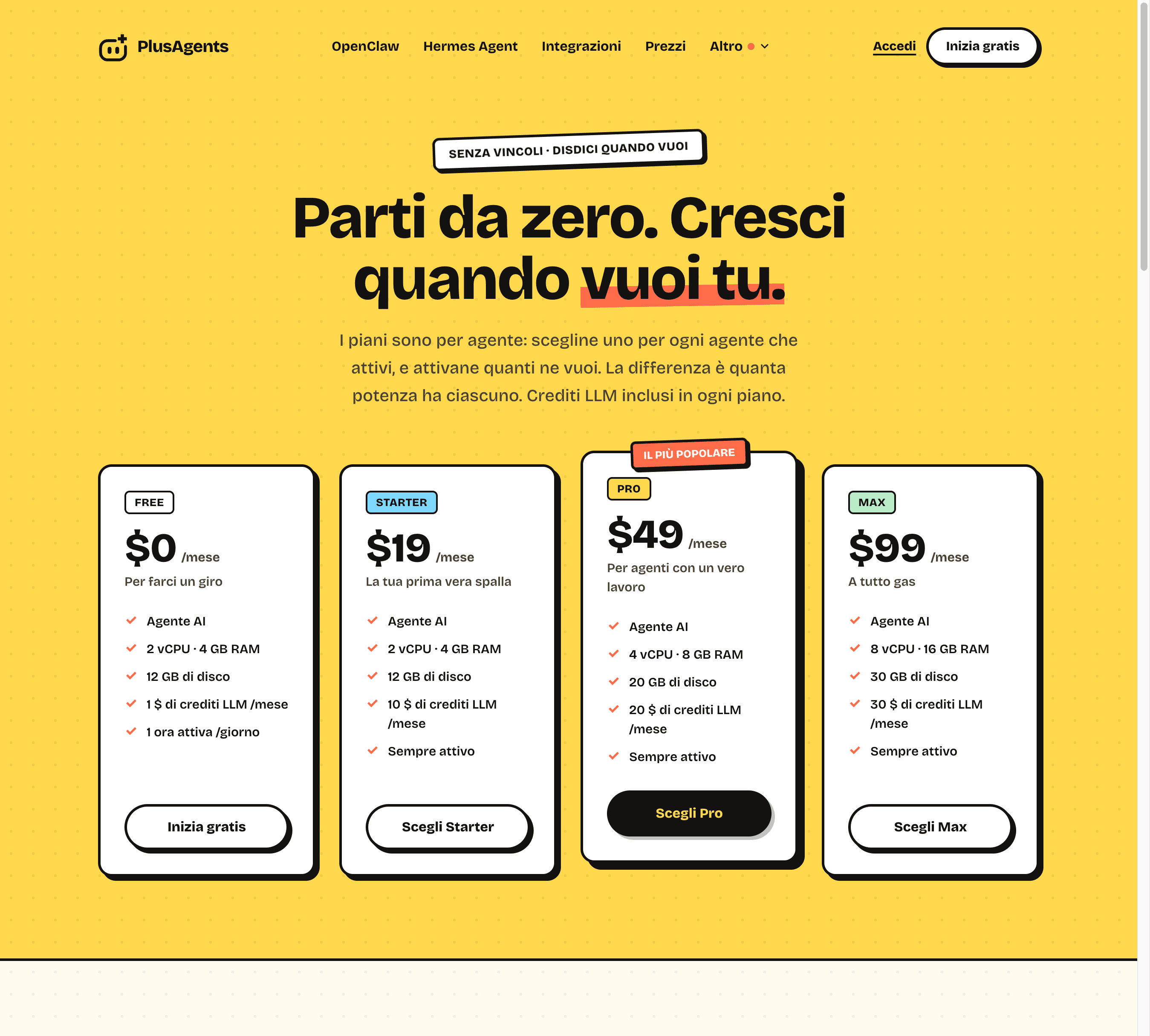 I prezzi di PlusAgents: piani gratuito, da 19, 49 e 99 $ al mese