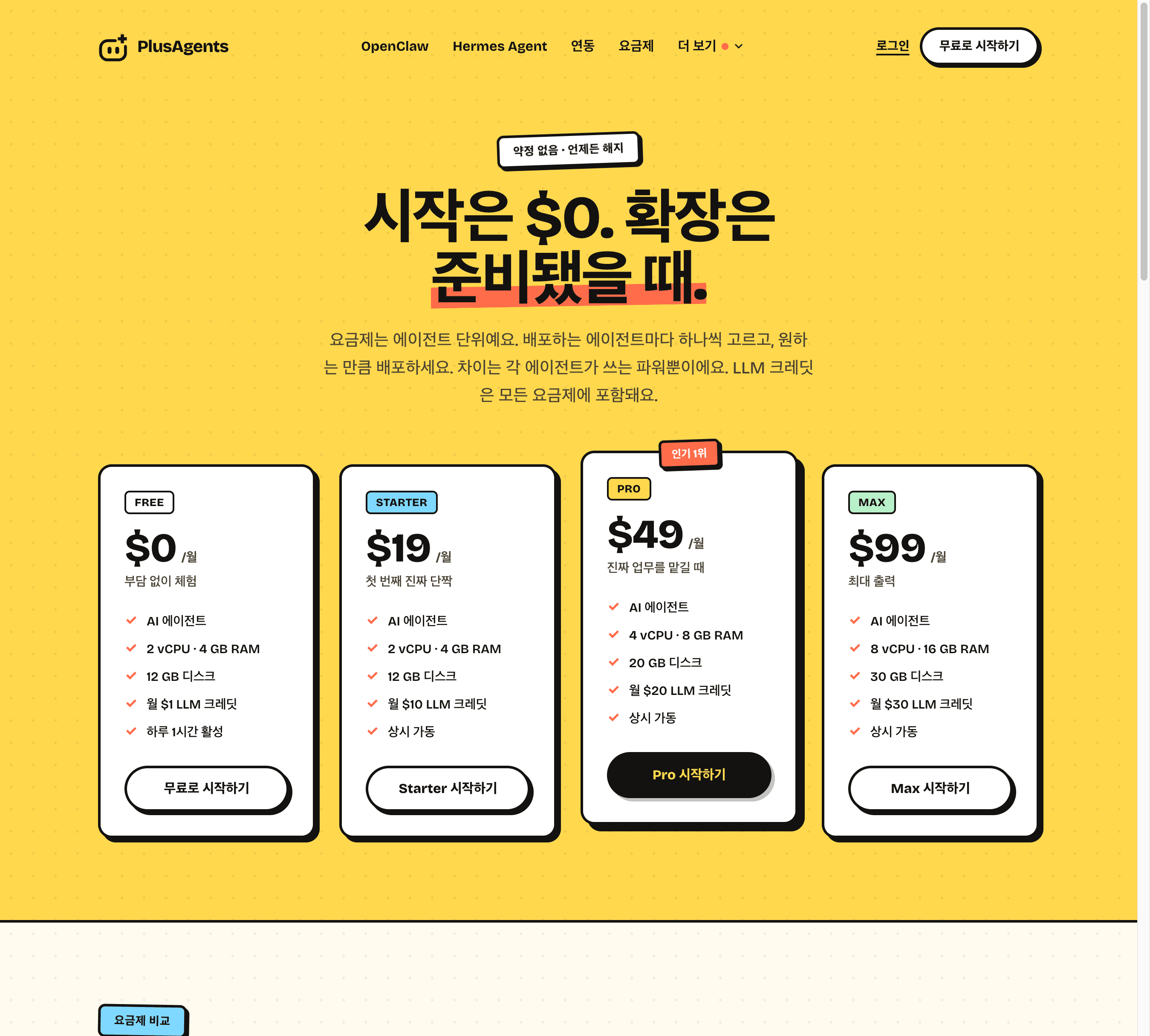PlusAgents 요금제: 월 무료, $19, $49, $99 플랜